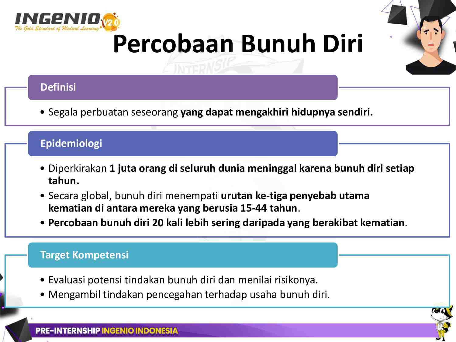 pre-internship-ingenio-[day-5]-daily-emergency-case-series-ingenio---psychiatry-344